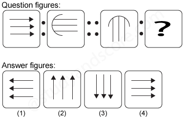 Non verbal reasoning, Analogy practice questions with detailed solutions, analogy question and answers with explanations, Non-verbal Analogy, analogy tips and tricks, practice tests for competitive exams, Free analogy practice questions